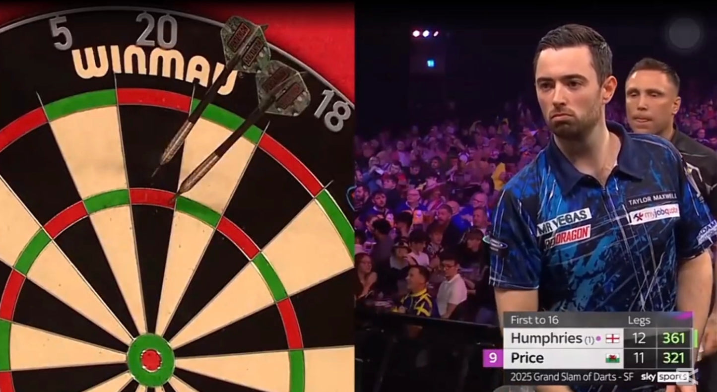 Luke Humphries MATCH WORN Signed Grand Slam of Darts Semi Final 2025 Shirt v Gerwyn Price